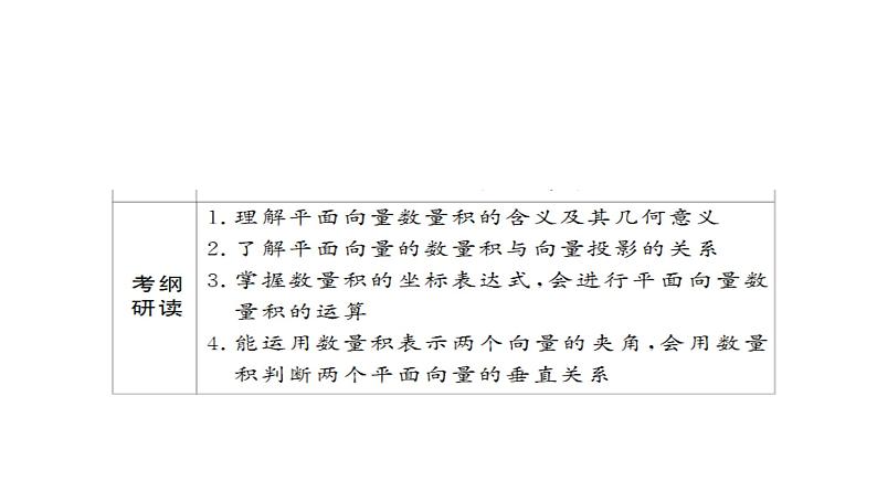 高考数学(文数)一轮复习考点通关练第3章《三角函数、解三角形与平面向量》27 (含详解)第3页