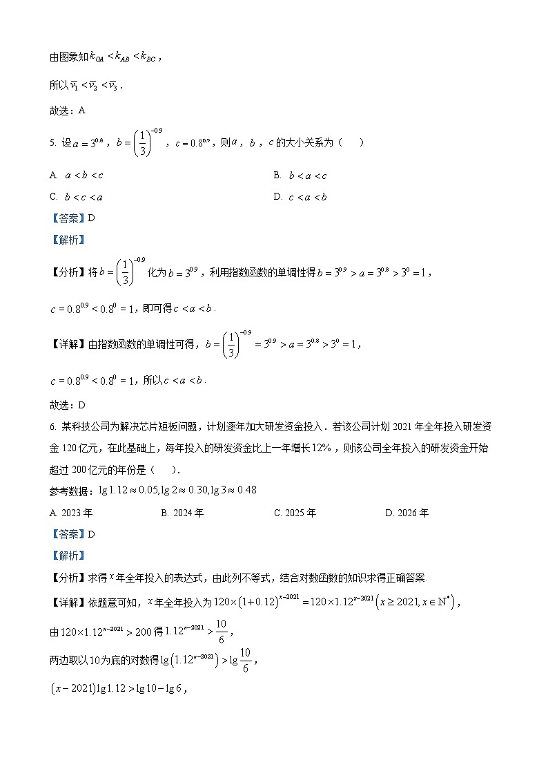 2023泗阳县实验高级中学高三美术班上学期第一次质量调研数学试题Word含解析03