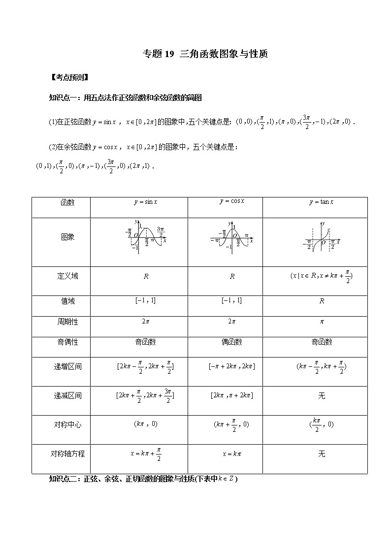 专题19 三角函数图象与性质 （解析版）-2023年新高考数学大一轮复习讲义之方法技巧与题型全归纳01