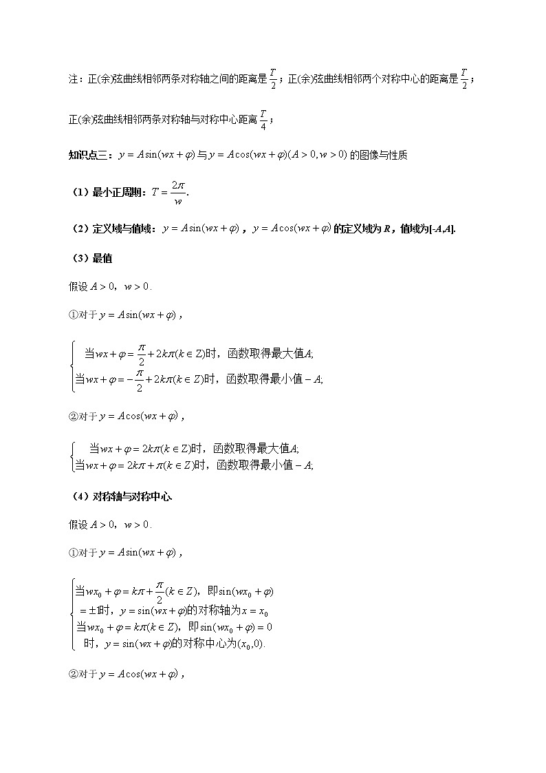 专题19 三角函数图象与性质 （解析版）-2023年新高考数学大一轮复习讲义之方法技巧与题型全归纳02
