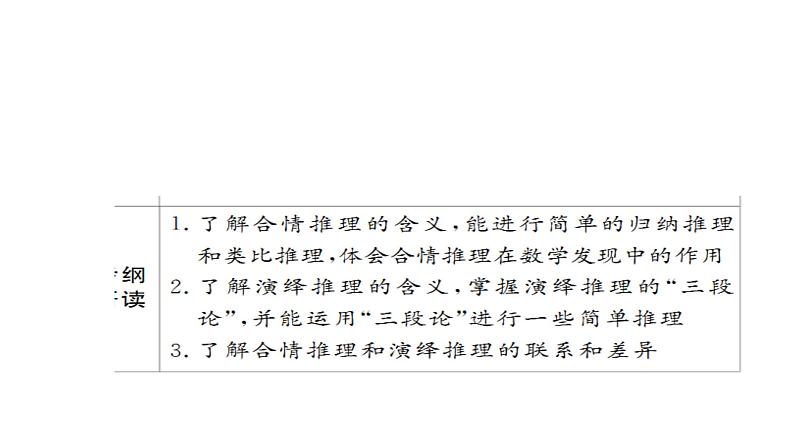 高考数学(文数)一轮复习考点通关练第5章《不等式、推理与证明、算法初步与复数》36 (含详解)第3页