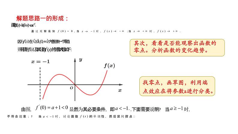 2022年全国乙卷导数压轴题分析讲题比赛课件04