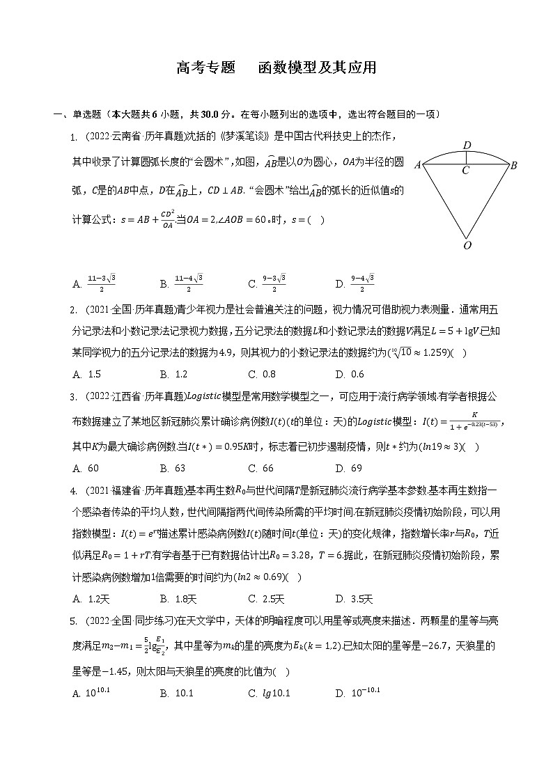 高三数学一轮复习专题训练 函数模型及其应用第1页