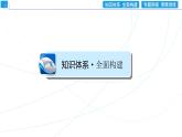 集合與常用邏輯用語 章末整合提升1 同步輔導與測評 PPT課件