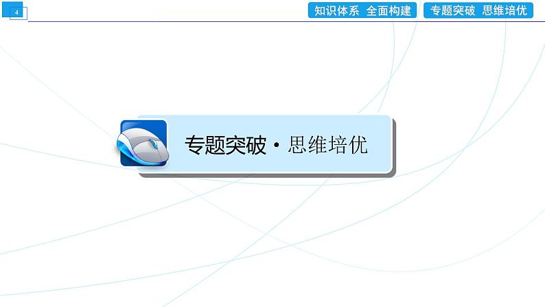 集合与常用逻辑用语 章末整合提升1 同步辅导与测评 PPT课件第4页