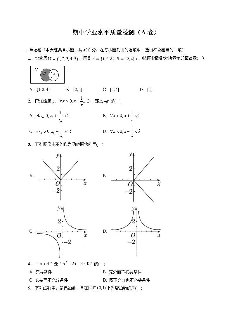期中学业水平质量检测（A卷）-【帮课堂】2022-2023学年高一数学同步精品讲义（人教A版2019必修第一册）01
