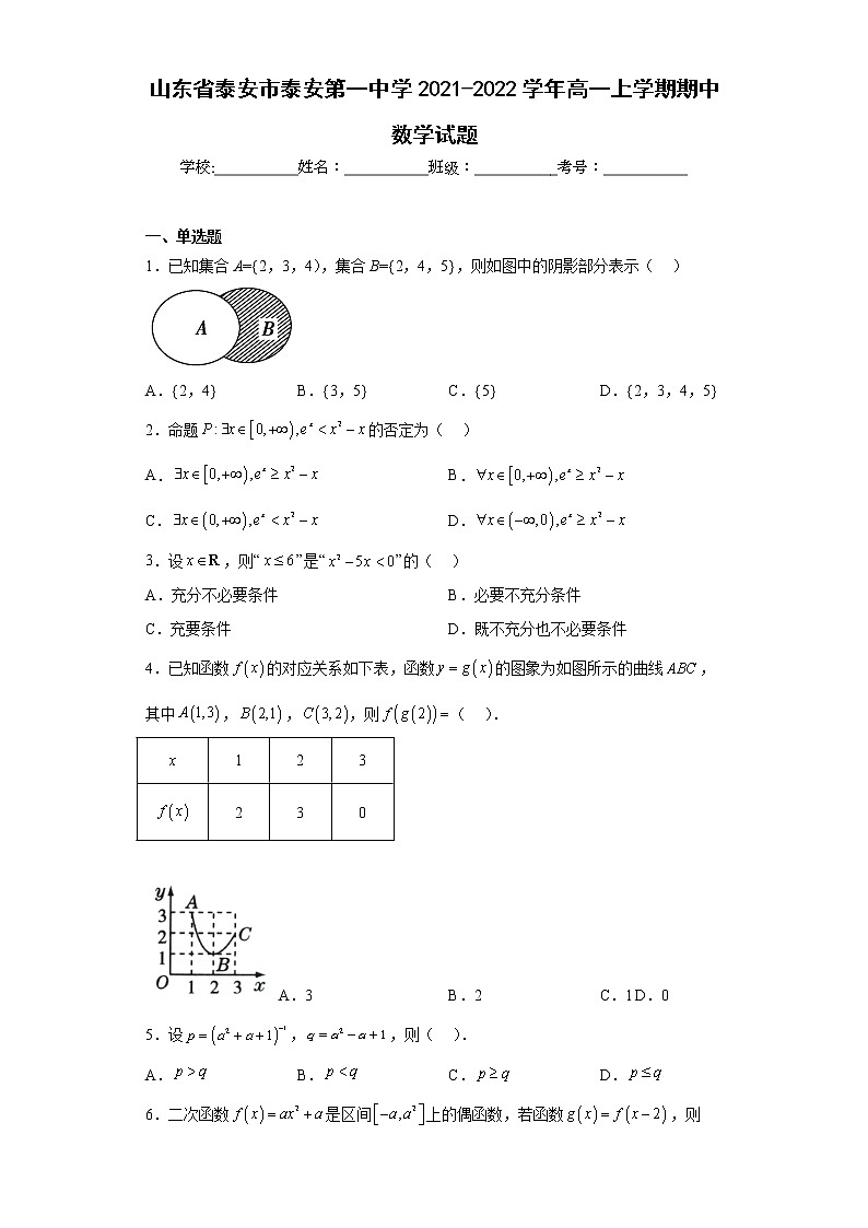 山东省泰安市泰安第一中学2021-2022学年高一上学期期中数学试题（人教A版2019必修第一册）第1页