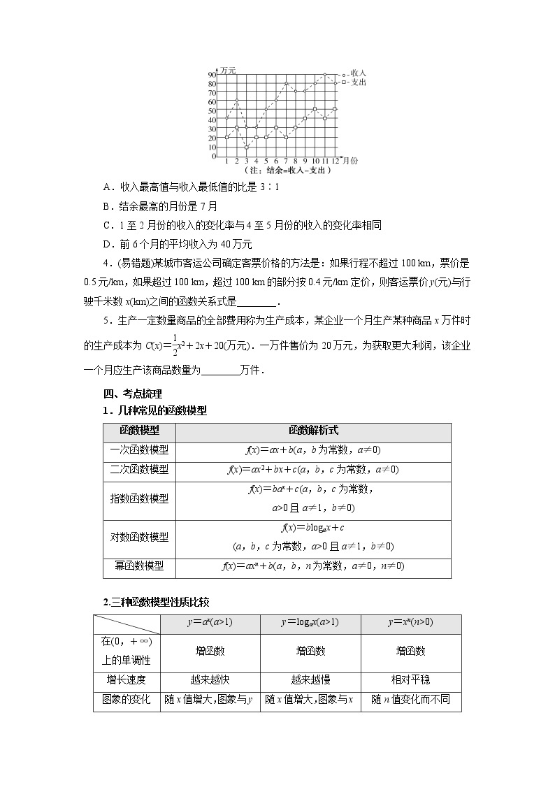 期中复习 函数模型及其应用导学案02