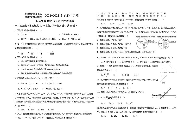 2022青铜峡高级中学高二上学期期中考试数学（文）试题含答案第1页