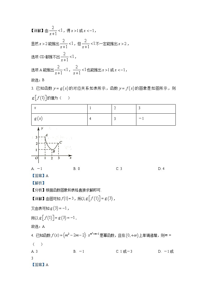 湖南省湖湘教育三新探索协作体2022-2023学年高一上学期11月期中联考数学试题及参考答案02