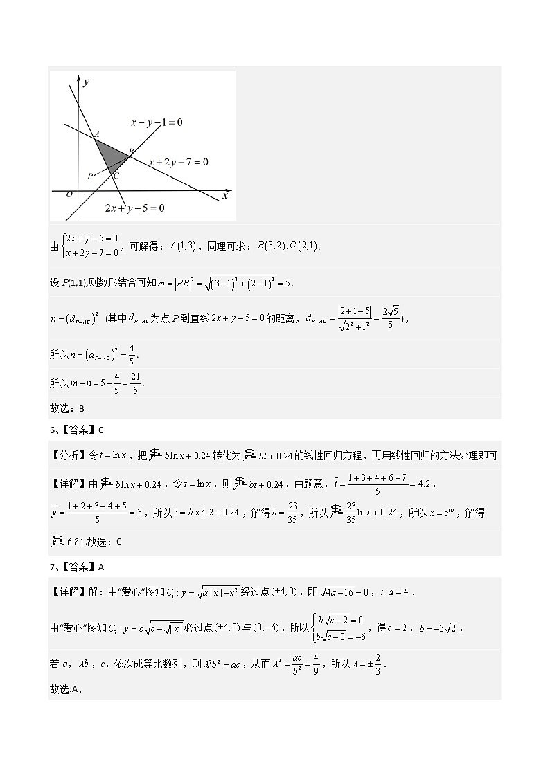 树德中学高2020级数学月考模拟(文科)参考答案第2页