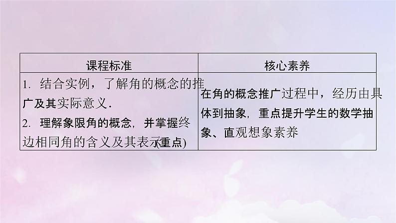 2022新教材高中数学第1章三角函数2任意角课件北师大版必修第二册第3页