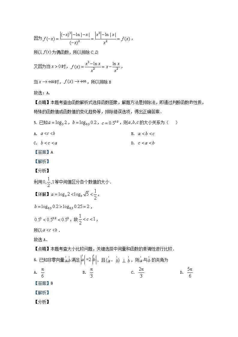 2021【KS5U解析】内蒙古集宁一中（西校区）高三上学期期中考试数学（理）试题含解析第3页