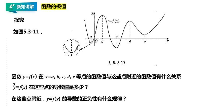 高中数学选择性必修二 第五章 一元函数的导数及其应用之函数的极值课件第4页