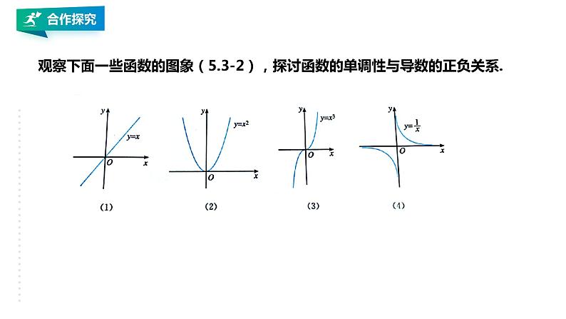 高中数学选择性必修二第五章 一元函数的导数及其应用函数的单调性教学课件07