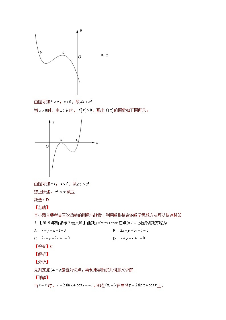 【五年高考真题】最新五年数学高考真题分项汇编——专题03《导数及其应用（选填题）》（文科专用）（2023全国卷地区通用）02