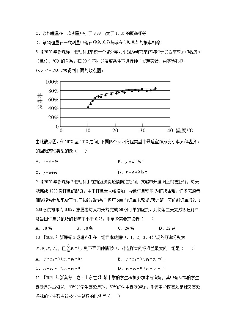 【五年高考真题】最新五年数学高考真题分项汇编——专题15《概率与统计（选择题、填空题）》（理科专用）（2023全国卷地区通用）02
