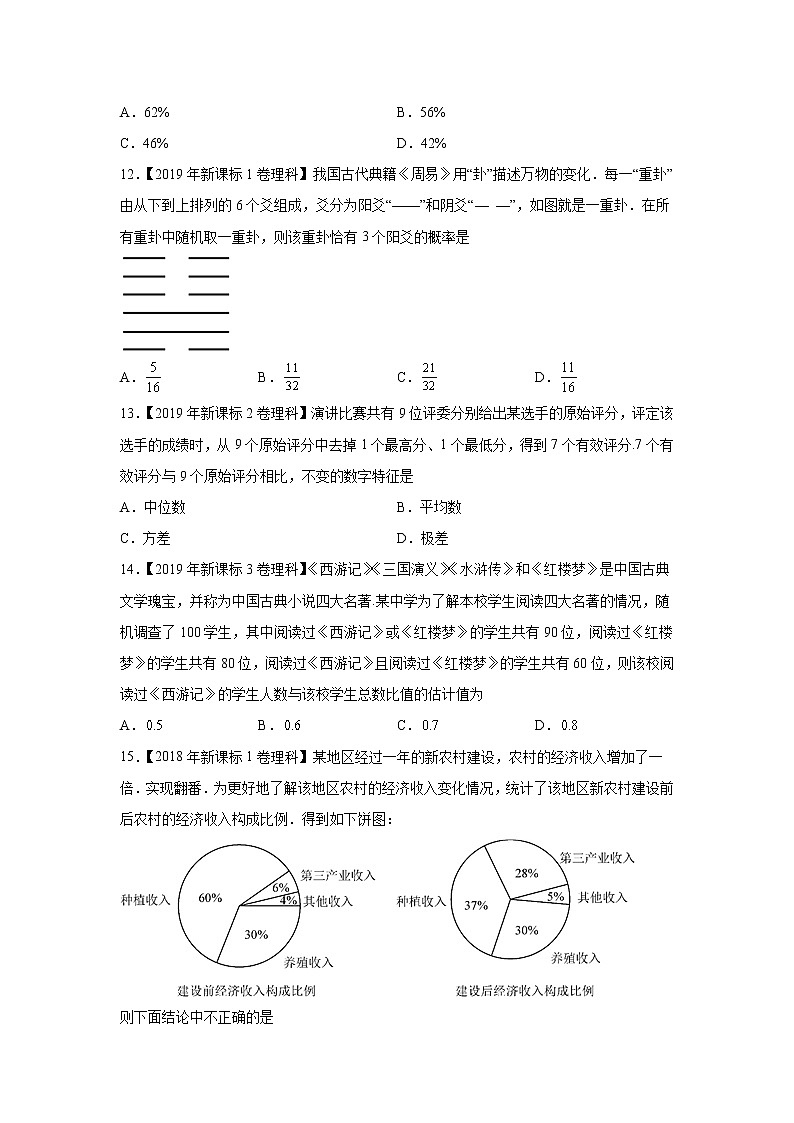 【五年高考真题】最新五年数学高考真题分项汇编——专题15《概率与统计（选择题、填空题）》（理科专用）（2023全国卷地区通用）03