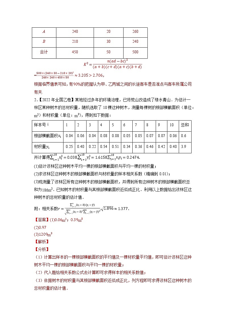 【五年高考真题】最新五年数学高考真题分项汇编——专题16《概率与统计（解答题）》（文科专用）（2023全国卷地区通用）02