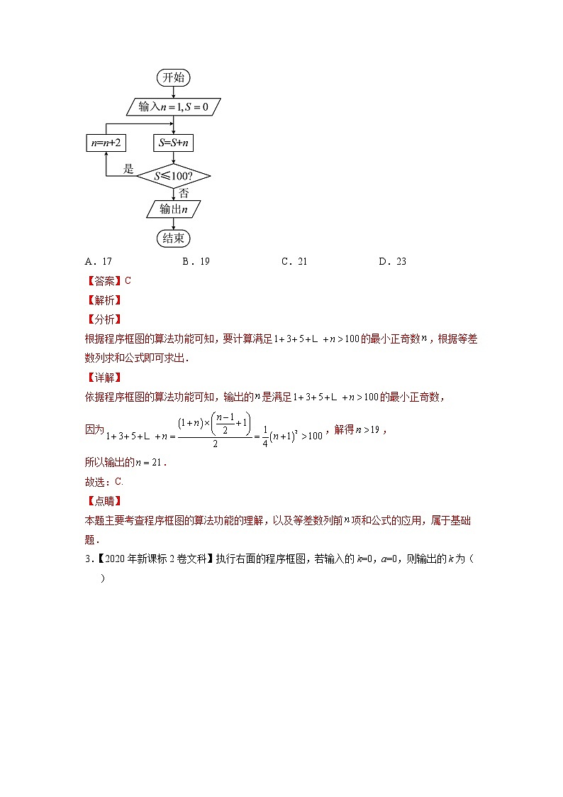 【2018-2022高考真题】高考数学五年真题汇编——专题17《算法初步》（教师版）（全国卷地区通用）第2页