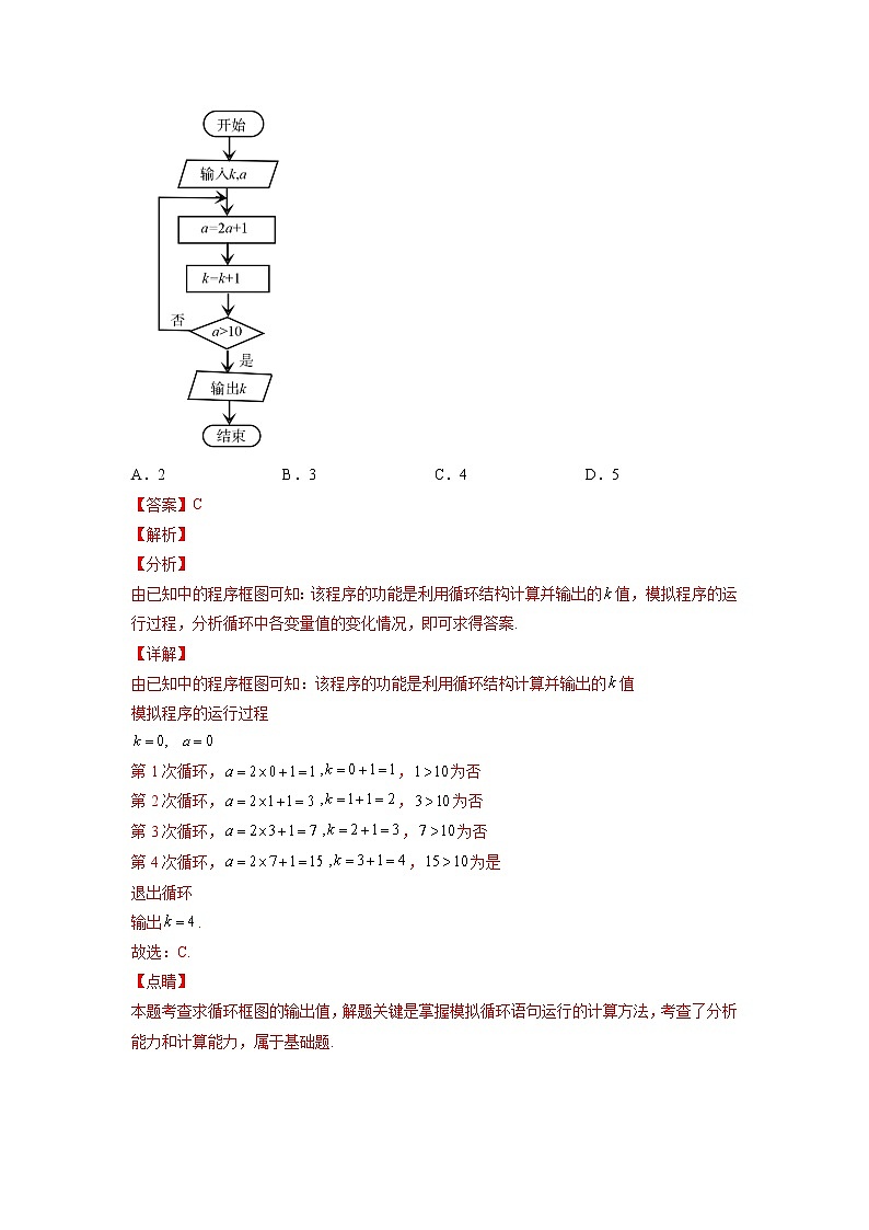 【2018-2022高考真题】高考数学五年真题汇编——专题17《算法初步》（教师版）（全国卷地区通用）第3页