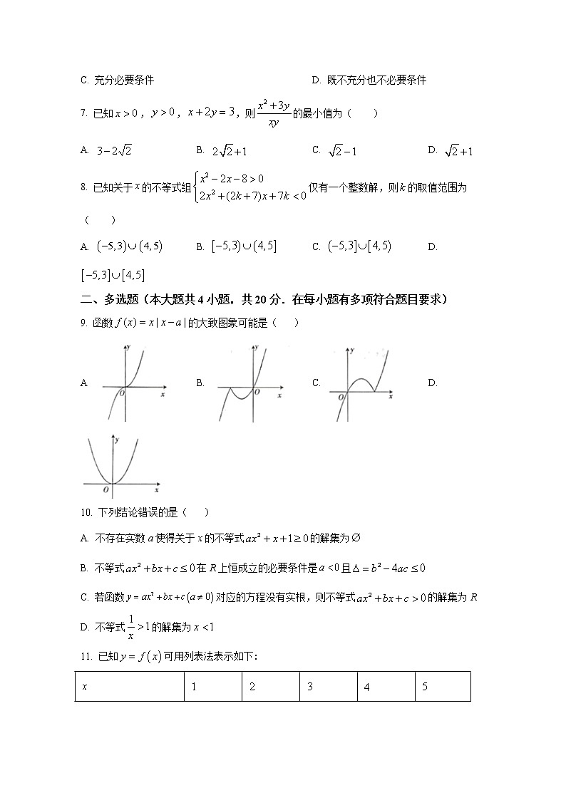 山东省青岛市第五十八中学2022-2023学年高一数学上学期10月月考试题（Word版附答案）02