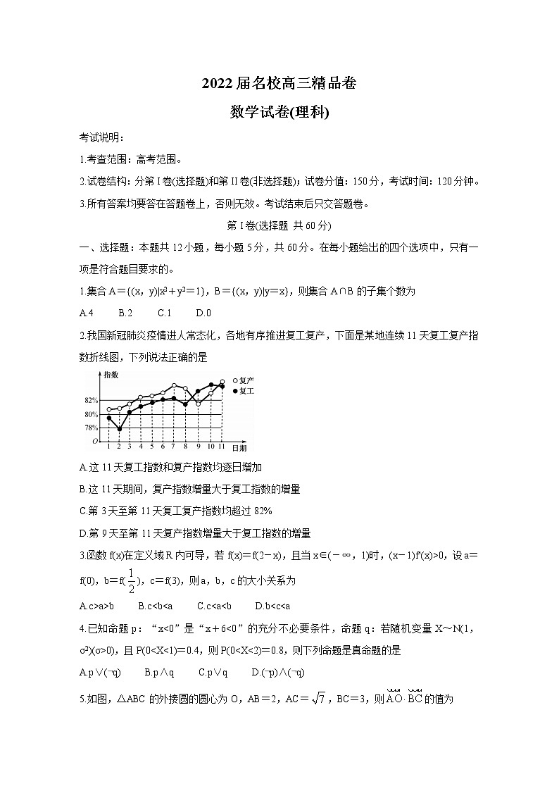 安徽省六安一中，阜阳一中，合肥八中等校2022届高三数学（理）上学期联考试题（Word版附答案）第1页