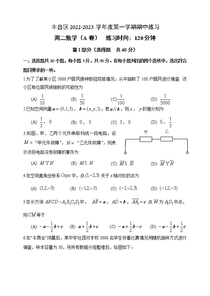 2022丰台高二数学期中联考A卷试题（无答案）第1页