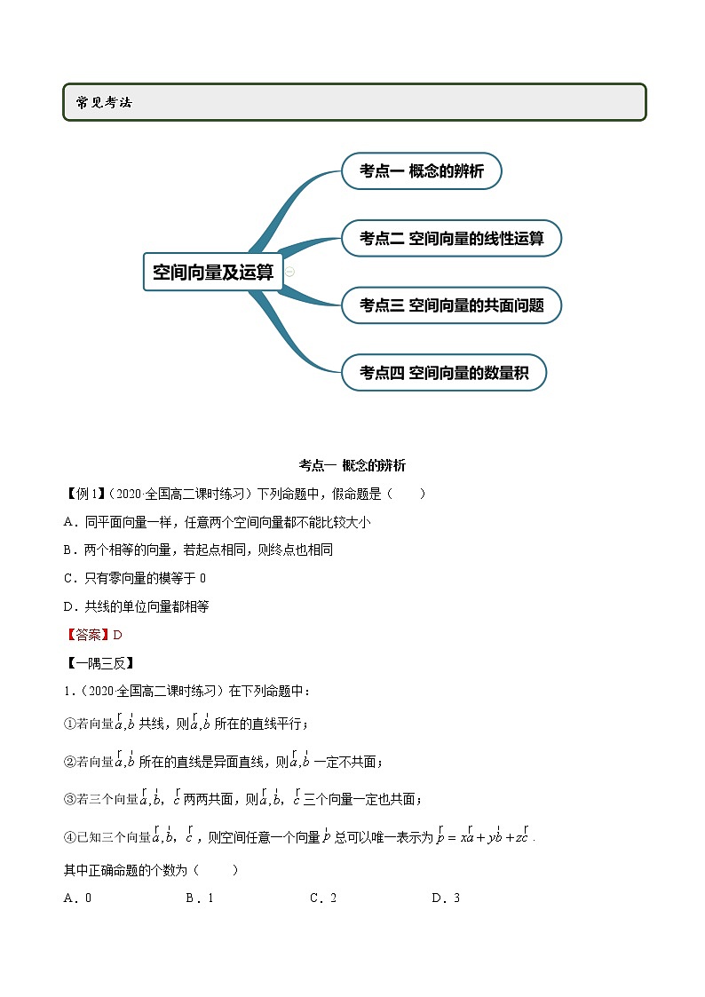 1.1 空间向量及其运算（精讲）（解析版）第2页