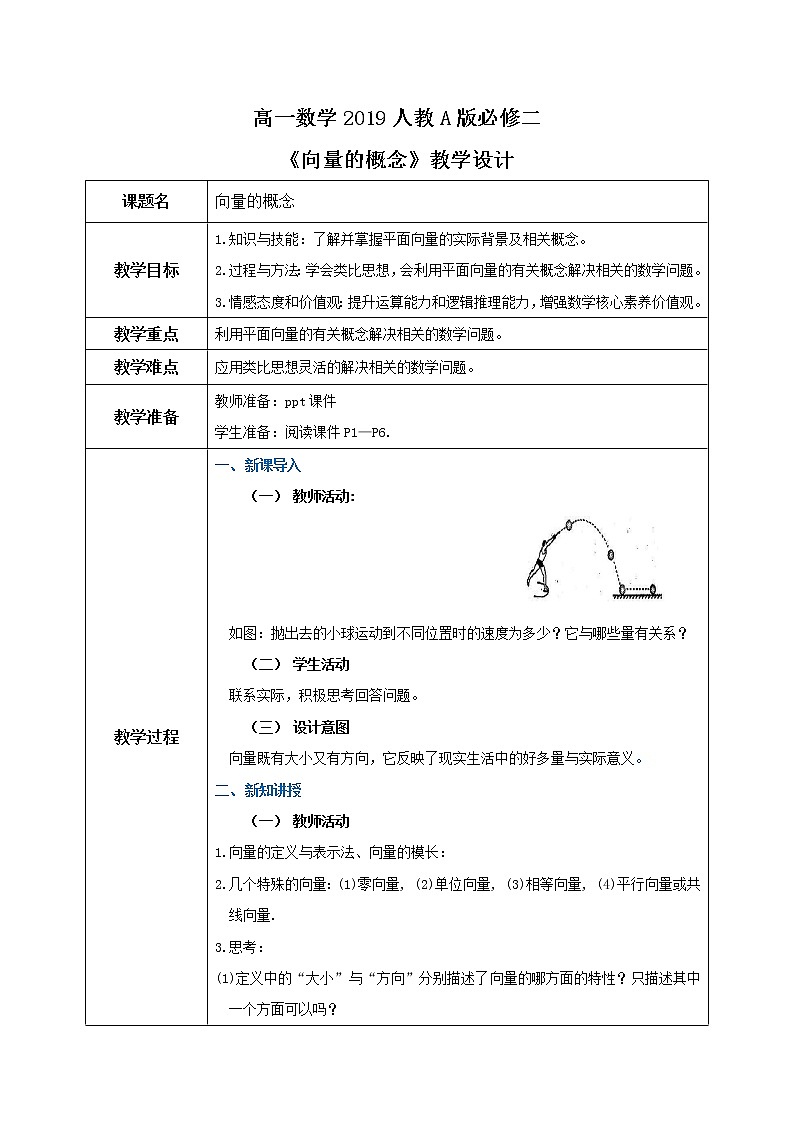 6.1《平面向量的概念》课件+教案01