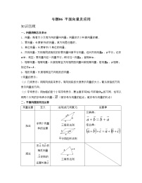 【高考大一轮单元复习】高考数学单元复习讲义与检测-专题06《平面向量及应用》讲义（新高考专用）