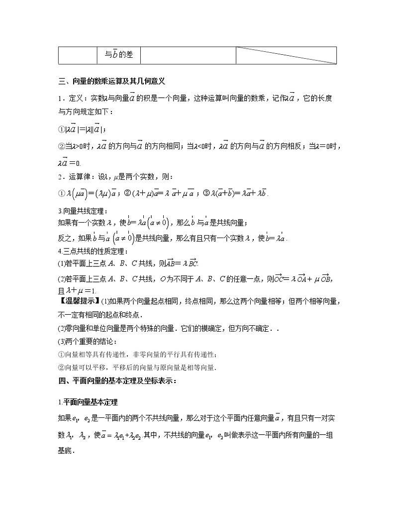 【高考大一轮单元复习】高考数学单元复习讲义与检测-专题06《平面向量及应用》讲义（新高考专用）（原卷版）第2页