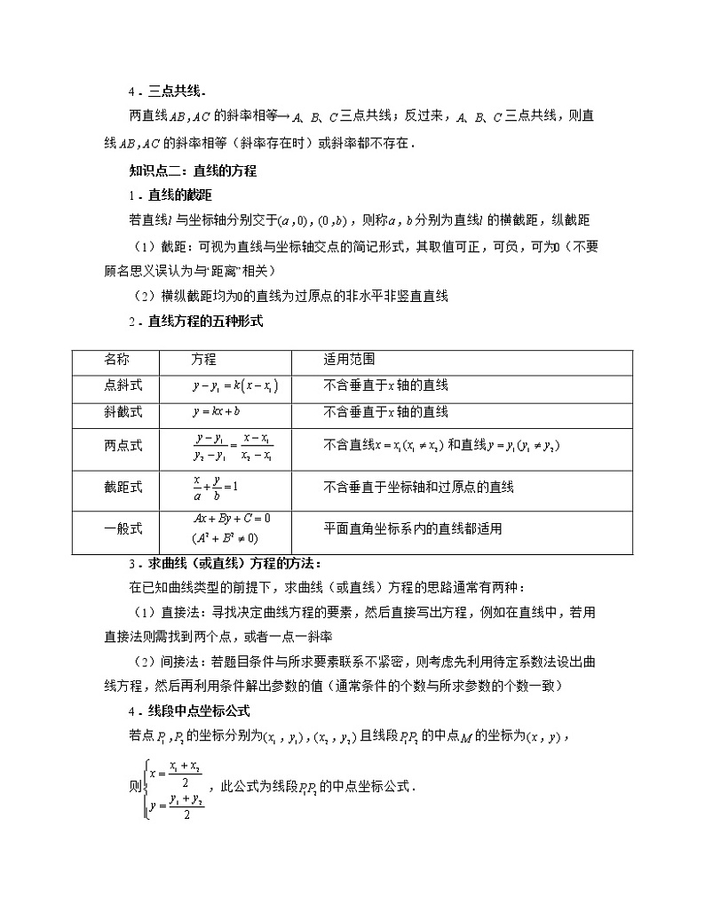 【高考大一轮单元复习】高考数学单元复习讲义与检测-专题10《直线与圆》讲义（新高考专用）02
