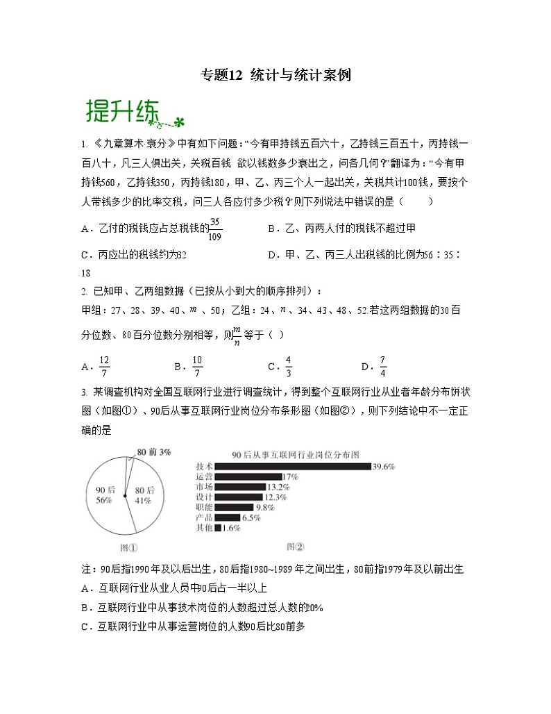 【高考大一轮单元复习】高考数学单元复习讲义与检测-专题12《统计与统计案例》检测练（新高考专用）（原卷版）第1页