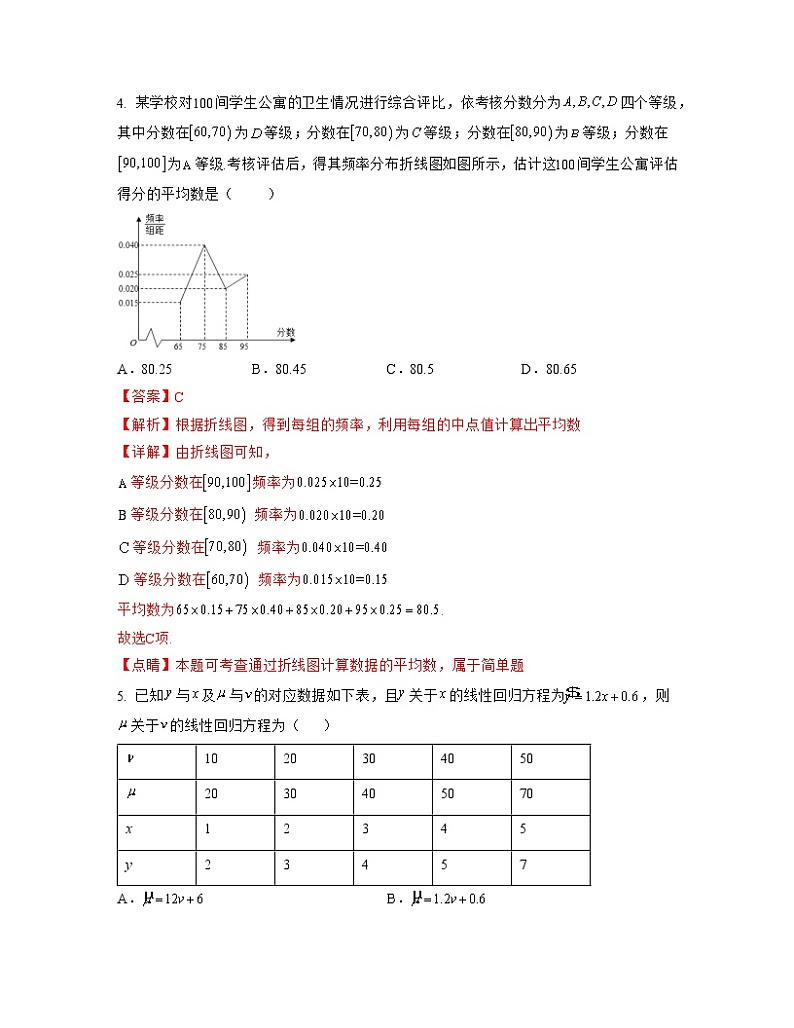 【高考大一轮单元复习】高考数学单元复习讲义与检测-专题12《统计与统计案例》检测练（新高考专用）（解析版）第3页
