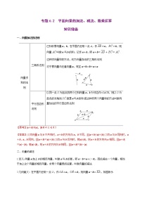 高中数学人教A版 (2019)必修 第二册6.2 平面向量的运算同步练习题