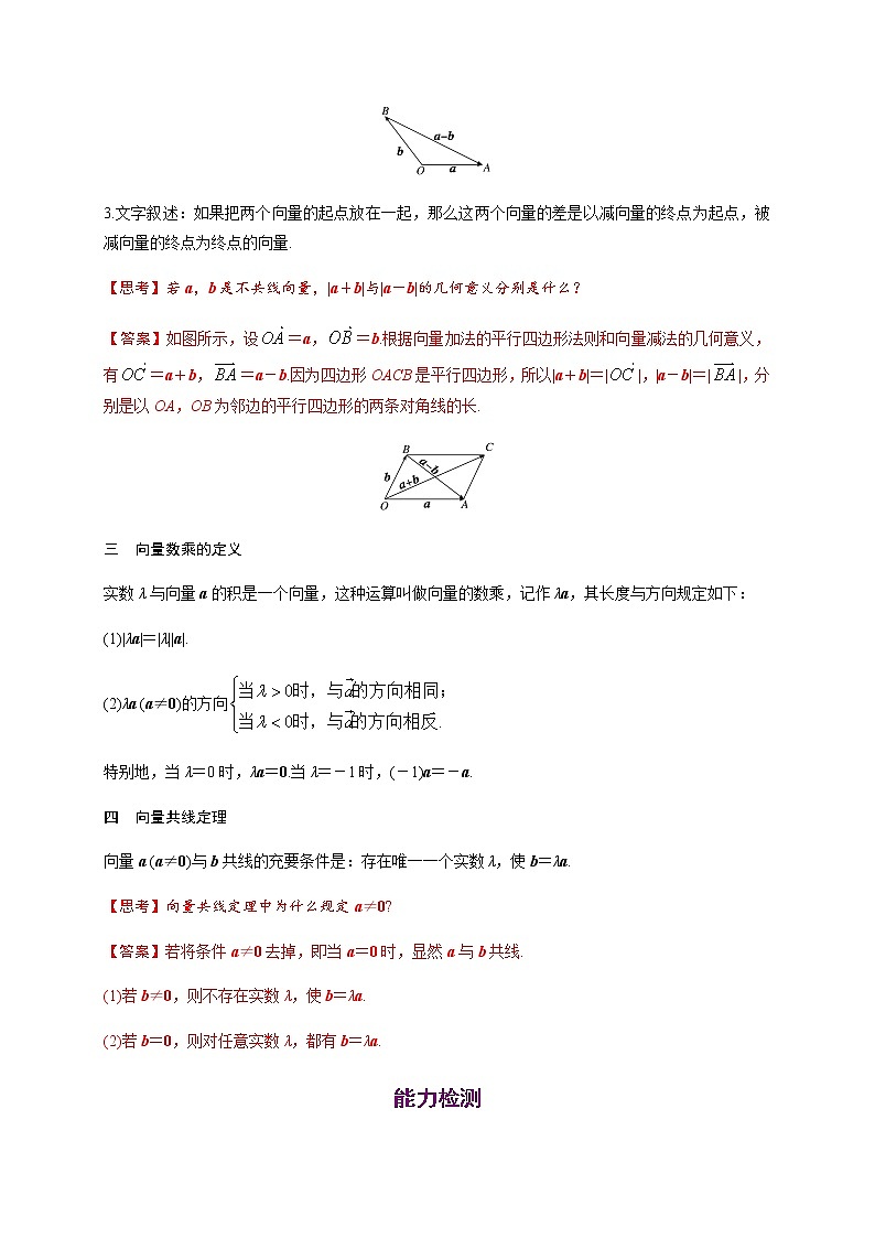 高中数学必修二  专题6.2 平面向量的加法、减法、数乘运算-同步培优专练第2页