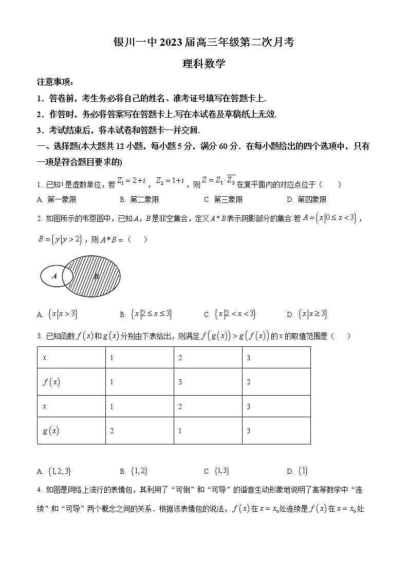精品解析：宁夏银川一中2023届高三上学期第二次月考数学（理）试题01