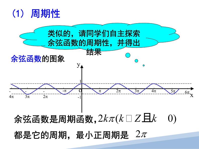 5.4.2正弦函数、余弦函数的性质PPT课件05