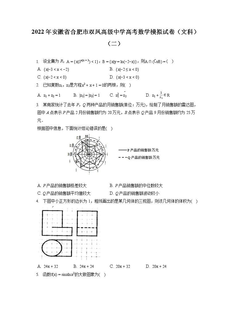 2022年安徽省合肥市双凤高级中学高考数学模拟试卷（文科）（二）(含答案解析)01