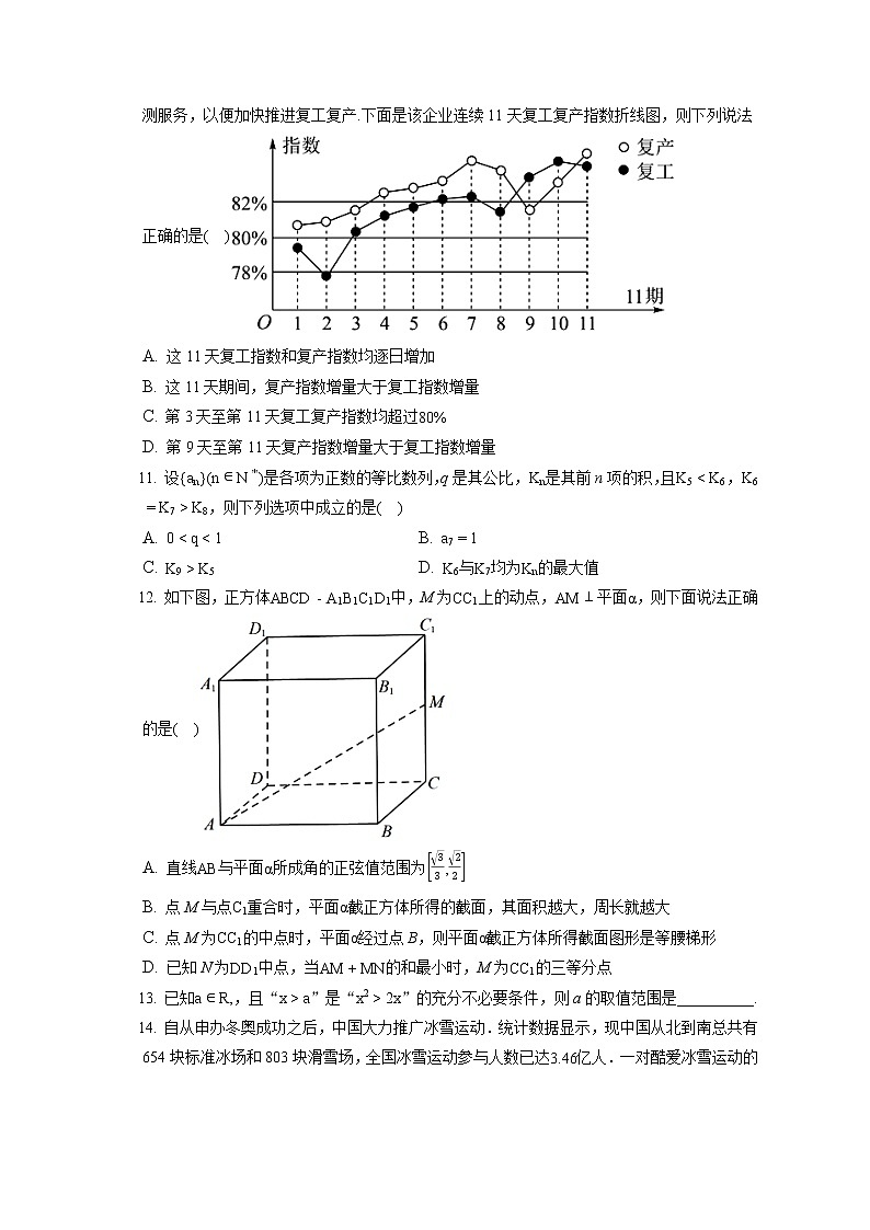 2022届湖南省怀化市高三下学期一模数学试题（含答案解析）第2页