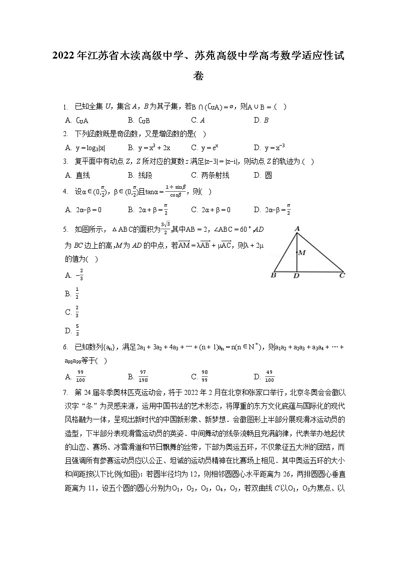 2022年江苏省木渎高级中学、苏苑高级中学高考数学适应性试卷（含答案解析）第1页