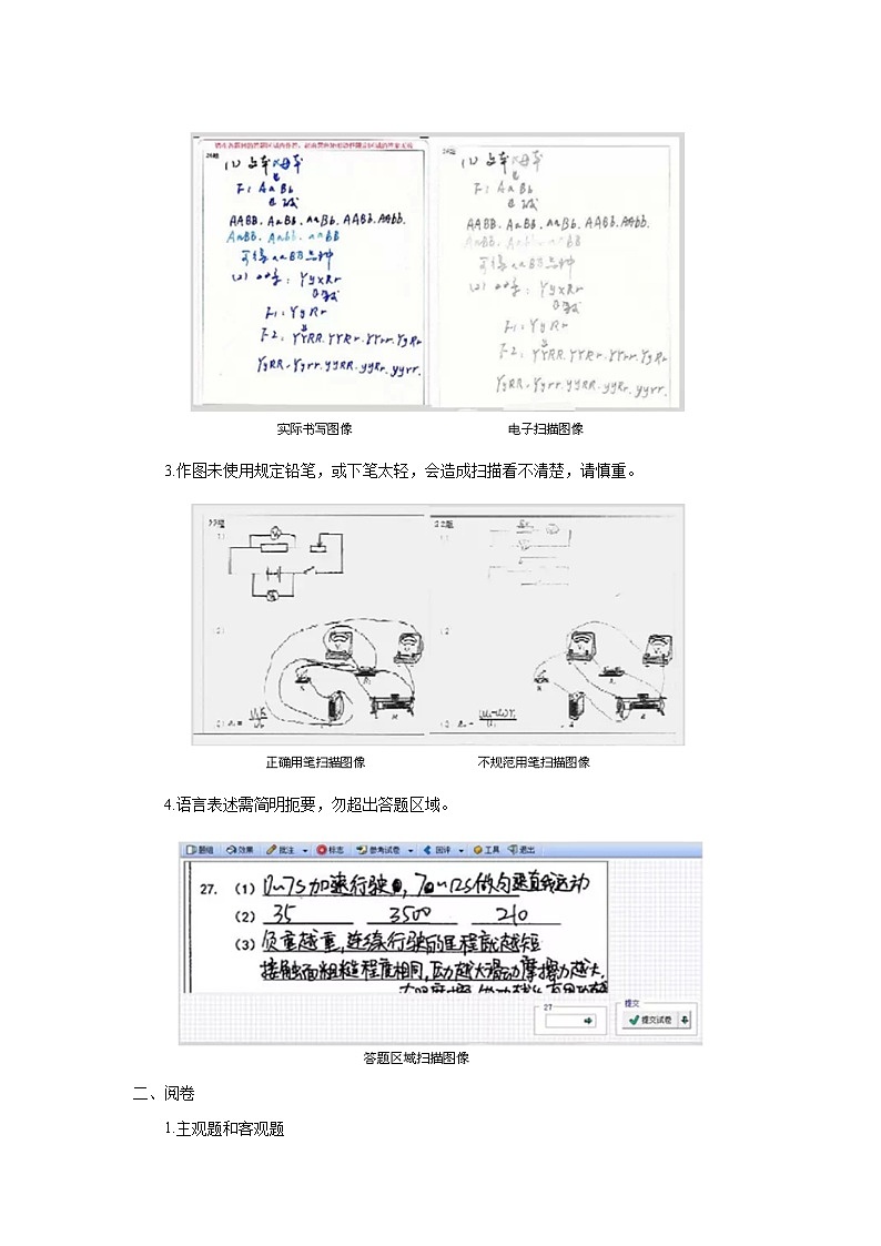 关于阅卷与答题卡的注意事项第2页