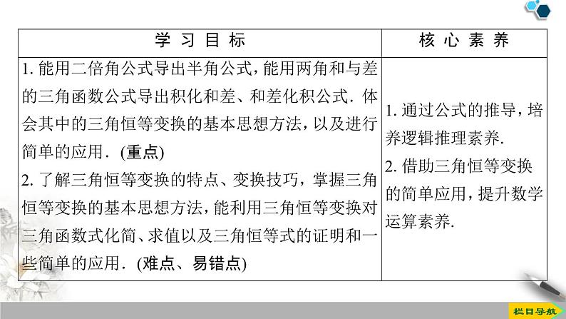 5.5 5.5.2　简单的三角恒等变换第2页