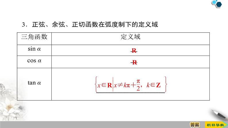 5.2 5.2.1　三角函数的概念第6页