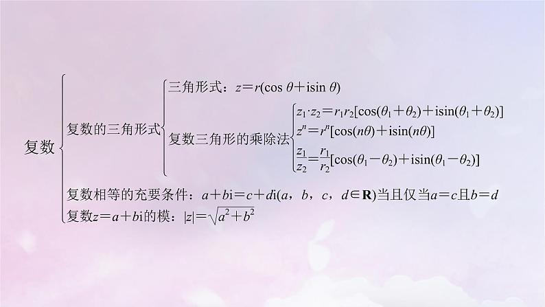 2022新教材高中数学章末梳理5第5章复数课件北师大版必修第二册第6页