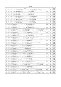 2021-2022学年天津名校高考数学模拟合集及答案