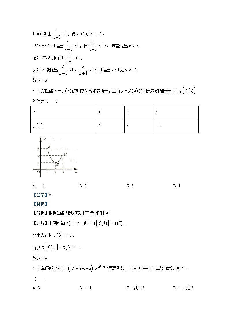 湖南省湖湘教育三新探索协作体2022-2023学年高一数学上学期11月期中联考试卷（Word版附解析）第2页