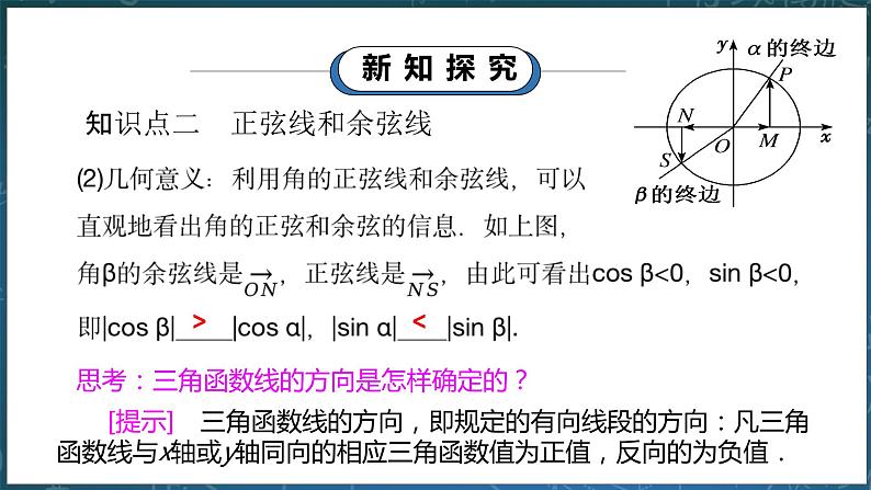 7.2.2《单位圆与三角函数线》课件PPT+教案07