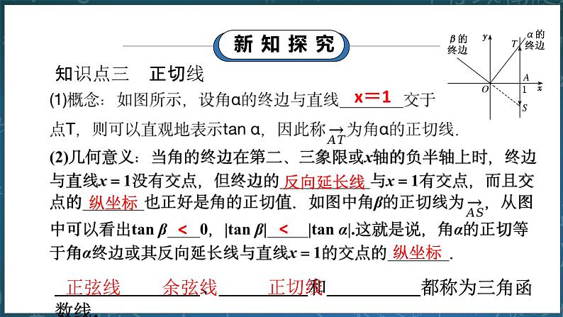 7.2.2《单位圆与三角函数线》课件PPT+教案08